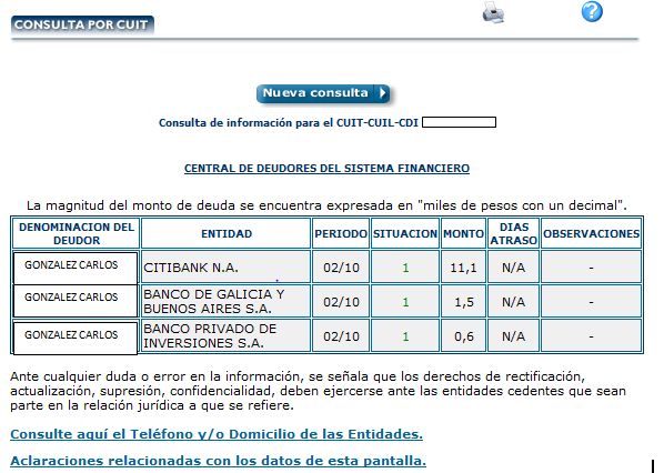 ¿Cuál Es La Diferencia Entre El Veraz Y La Central De Deudores Del BCRA ...